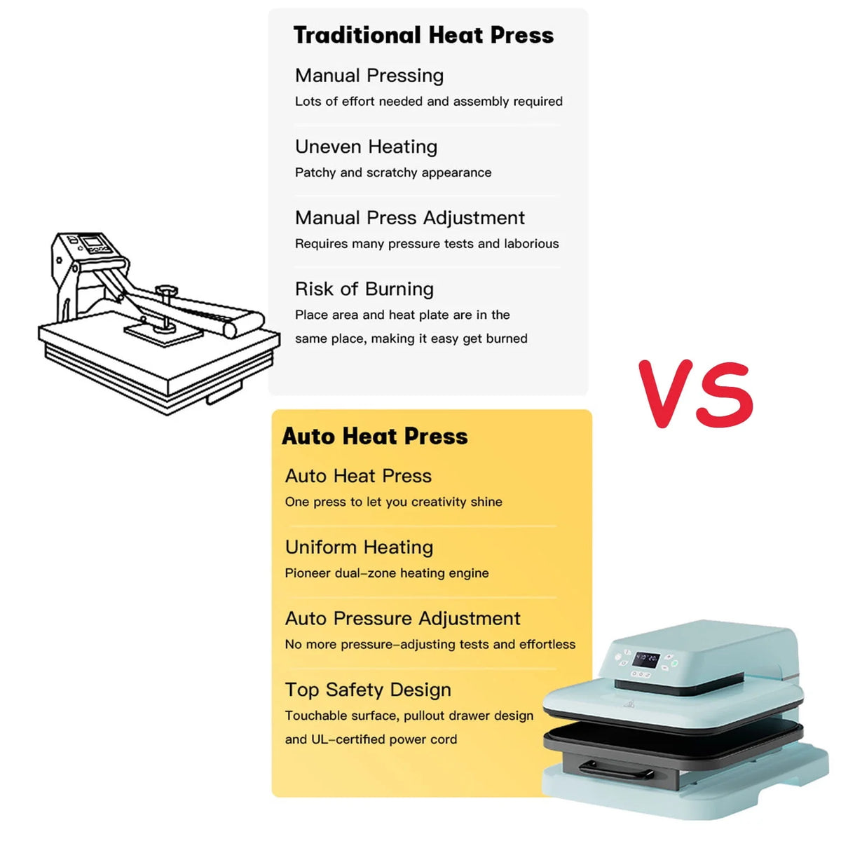 Blue Auto Heat Press Machine D568996
