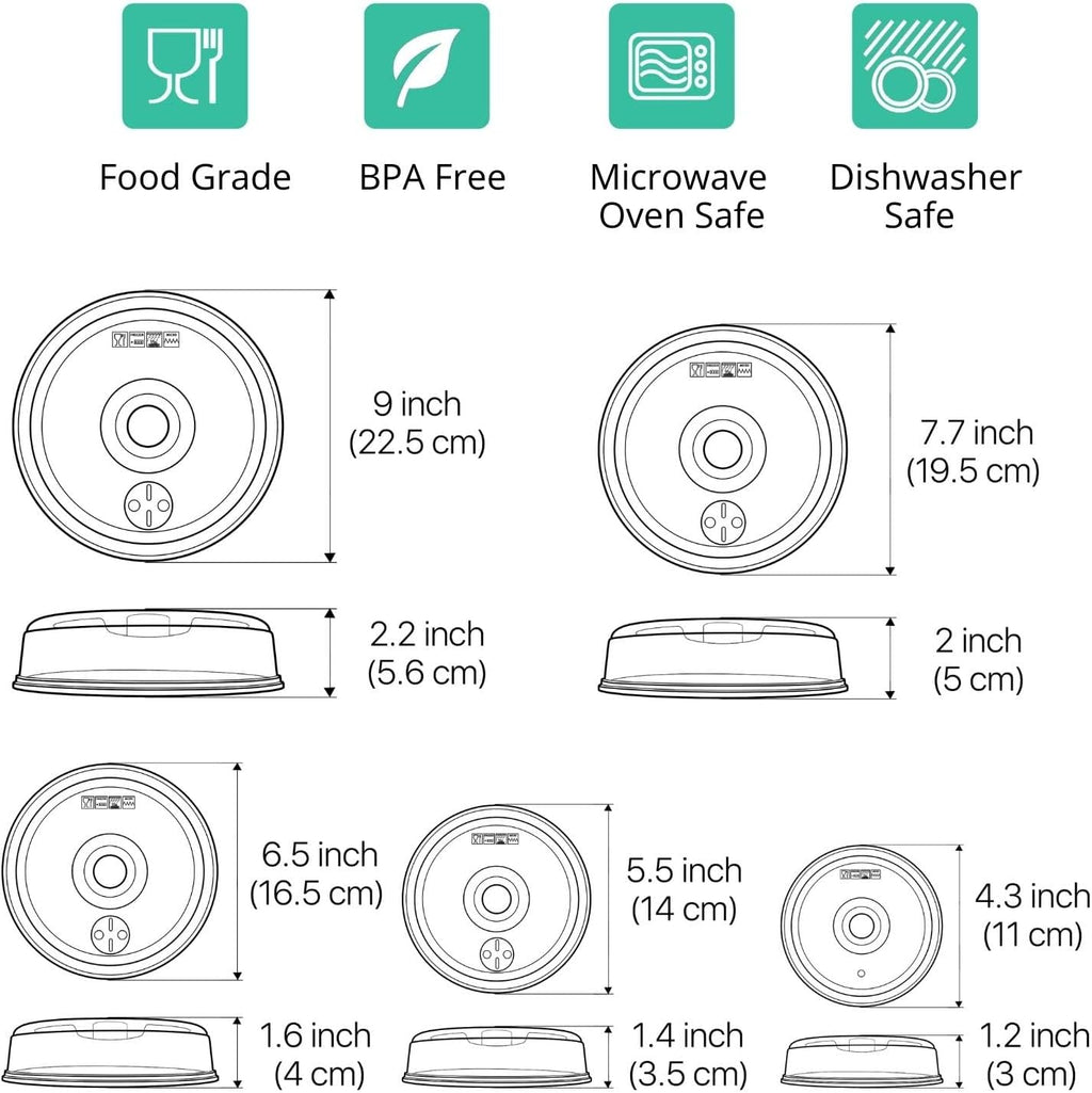 Set of 5 Green Microwave Covers Q395084