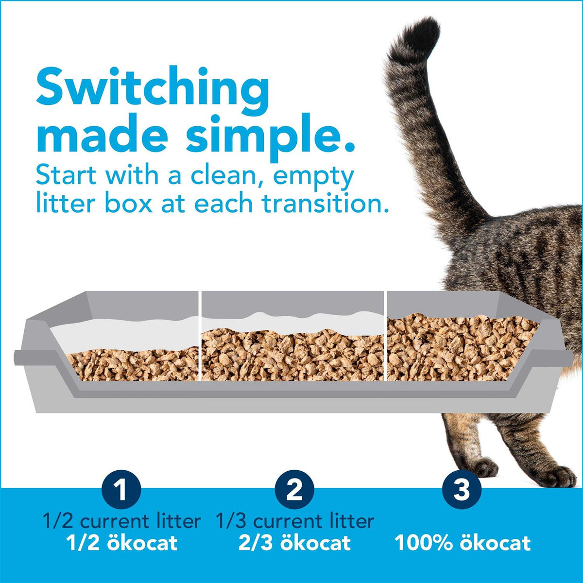 Original Premium Clumping Natural Wood Cat Litter F432105