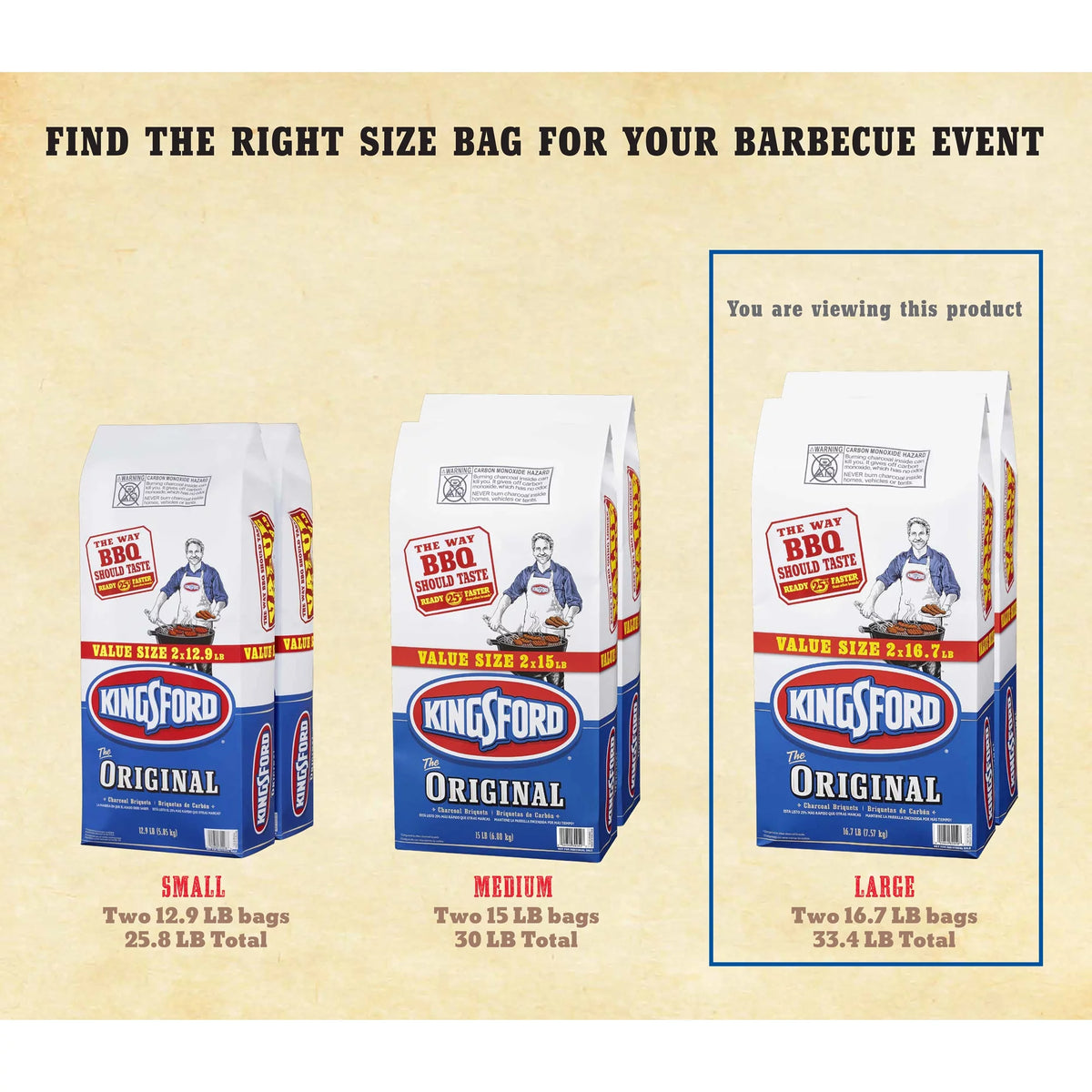 Two 16.7 lb Bags Charcoal Briquettes N88084
