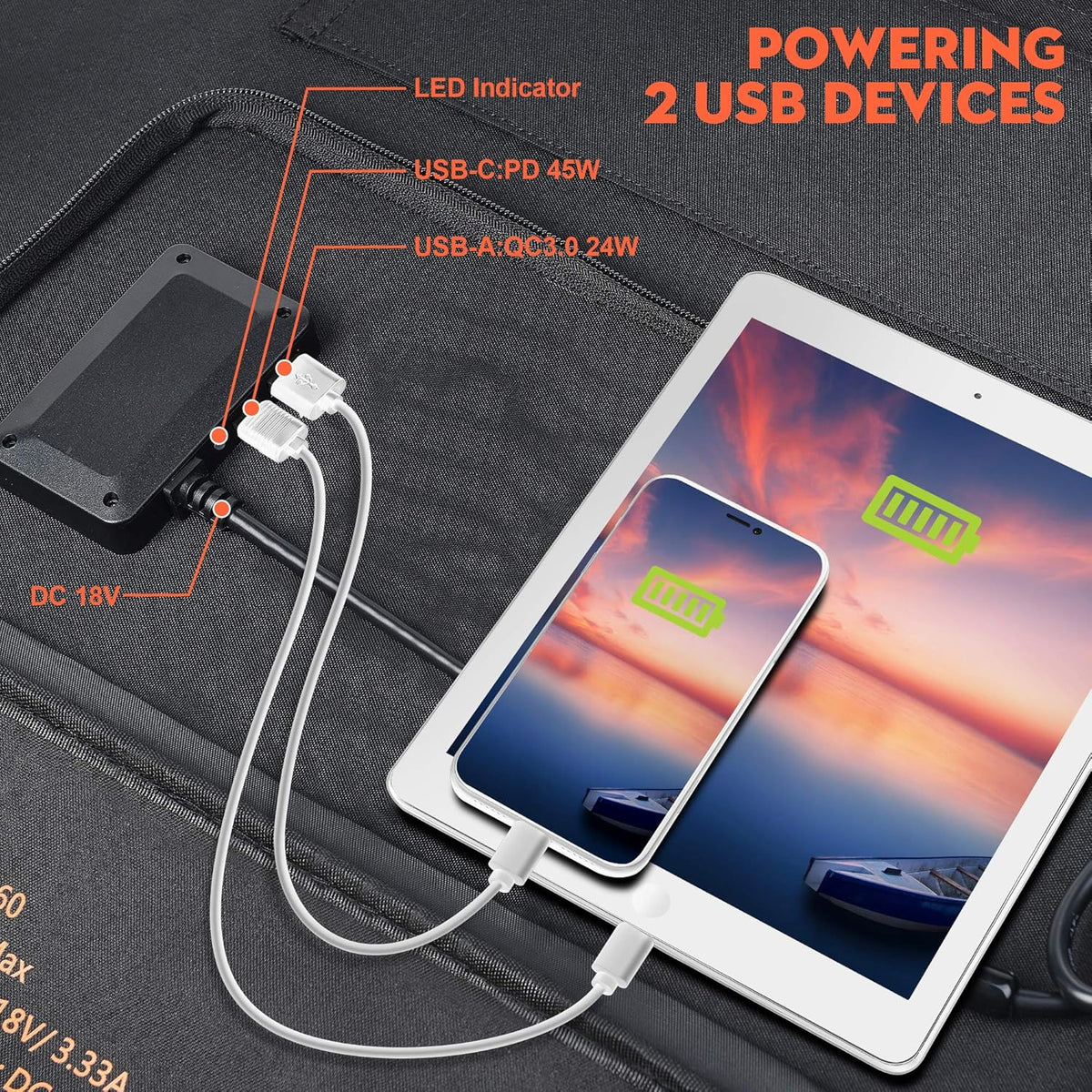 100W Portable Foldable Solar Panel with USB QC 3.0 Type C DC18V G9157