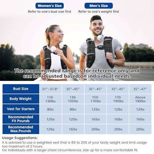 Weighted Vest with Reflective Stripe, Size Adjustable J25759