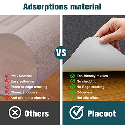 Corduroy Surface 1/6" Thick 55"x35" Office Chair Mat with Anti-Slip Backing V24355
