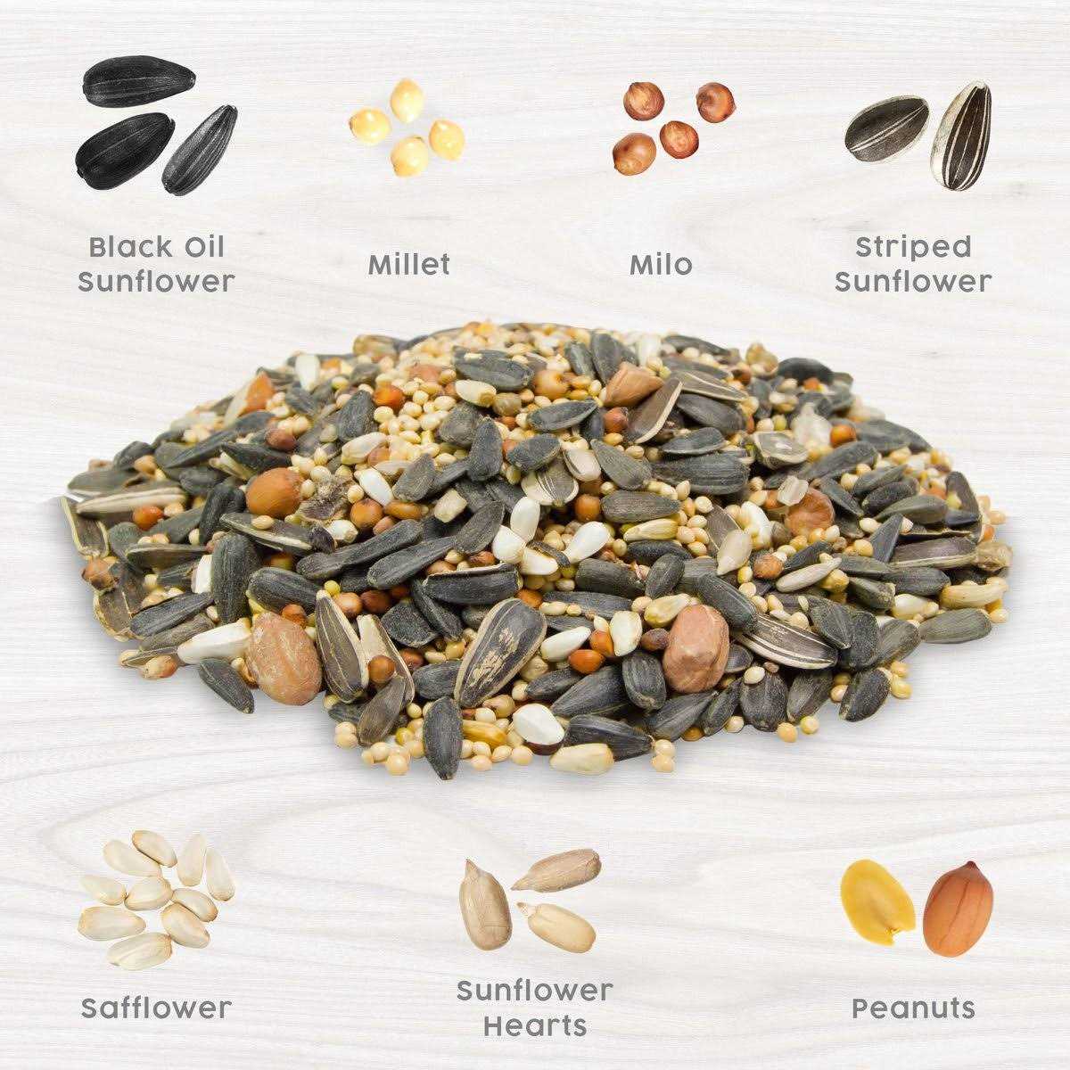 Birder's Medley Wild Bird Food W40471