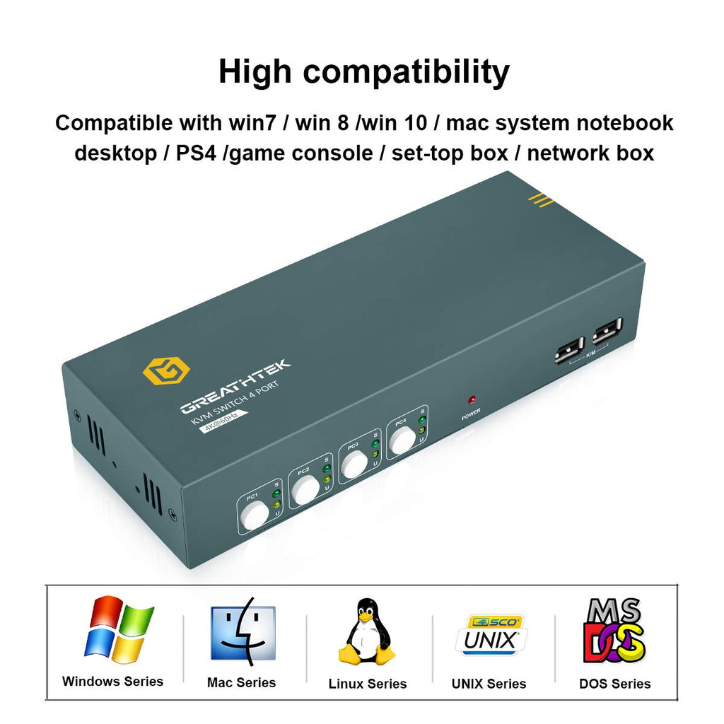 HDMI KVM Switch Dual Monitor 4 Port 4K@60Hz N249318