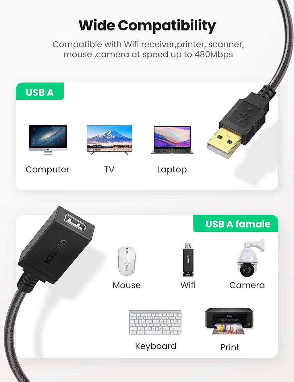 USB 2.0 Active Male to Female Repeater Extension Cable M9136