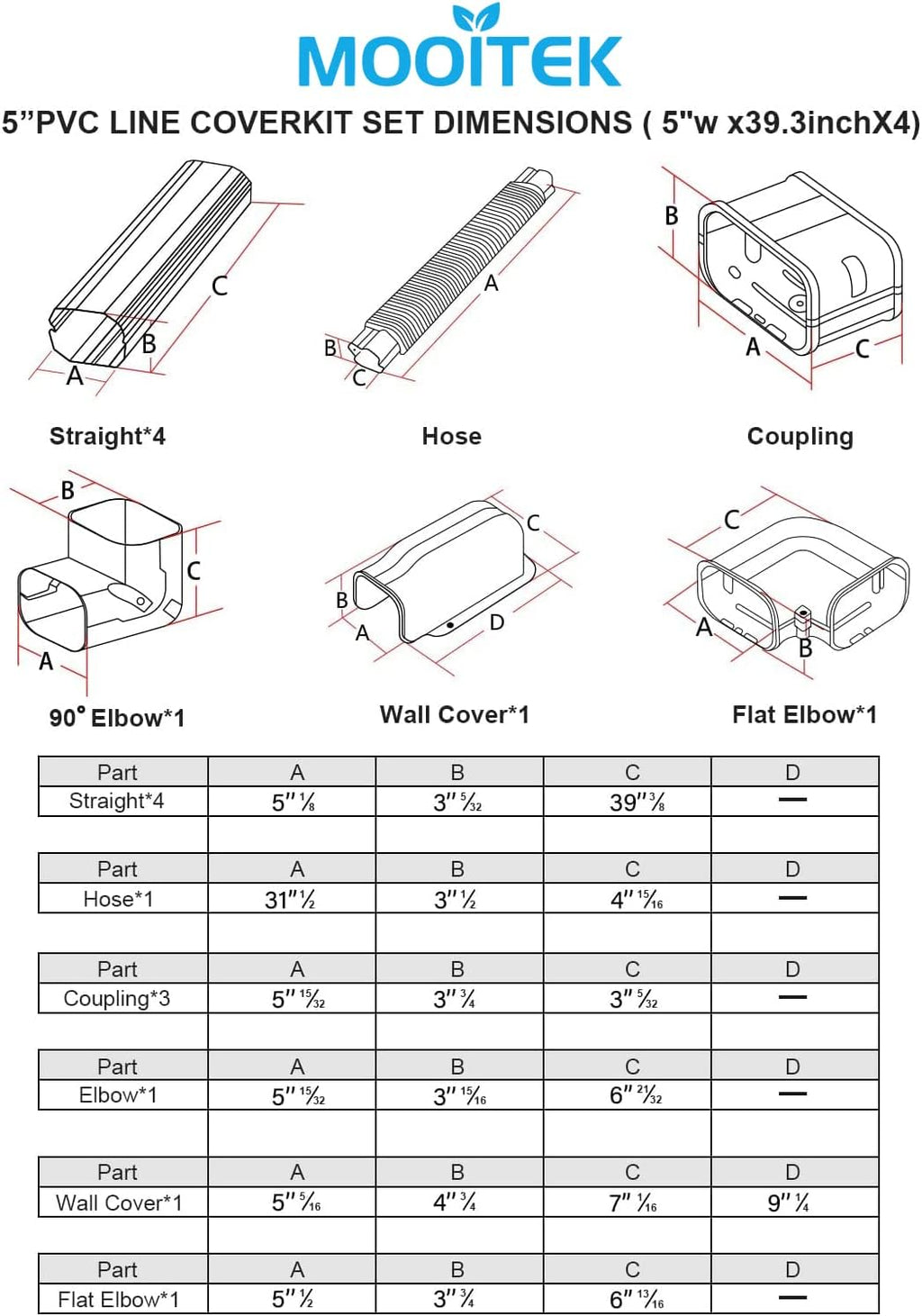 17Ft PVC Decorative Line Set Cover Kit for Ductless Mini Split Air Conditioners J6641
