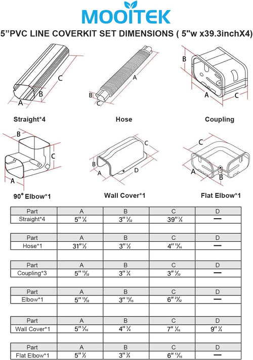 17Ft PVC Decorative Line Set Cover Kit for Ductless Mini Split Air Conditioners J6641