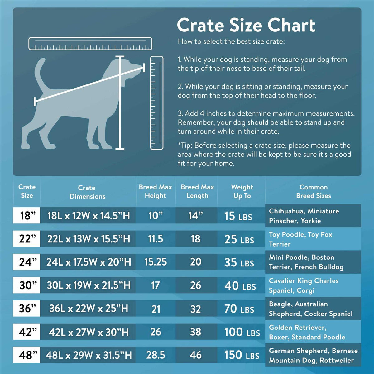 Double Door Folding Wire Dog Crate with Divider Q448