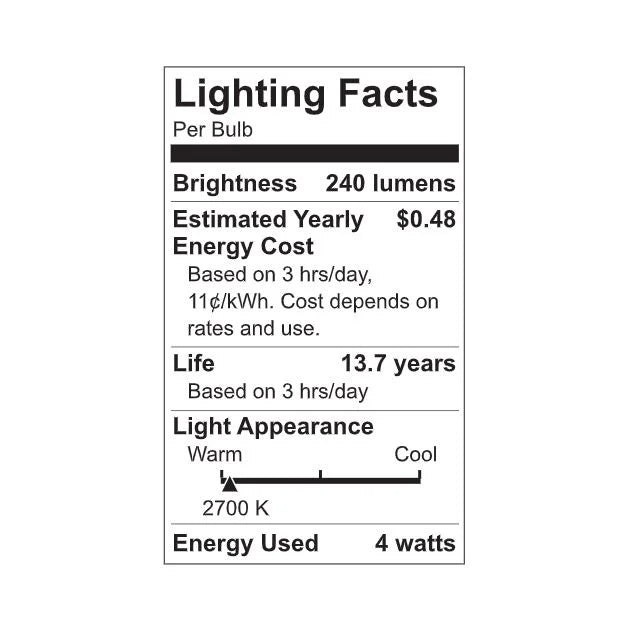 LED Decorative Light Bulbs 40 watts Eqv Candelabra Base 2pk G188986