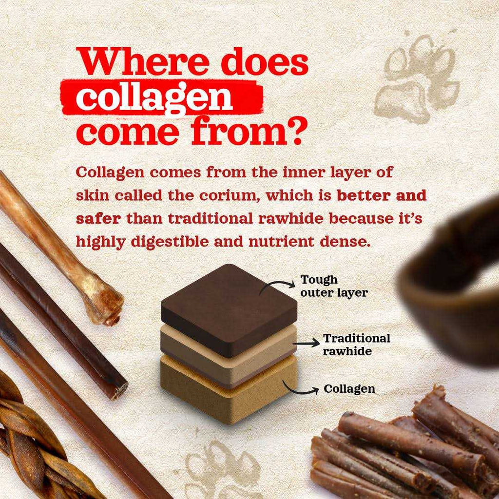 Collagen Sticks S7174
