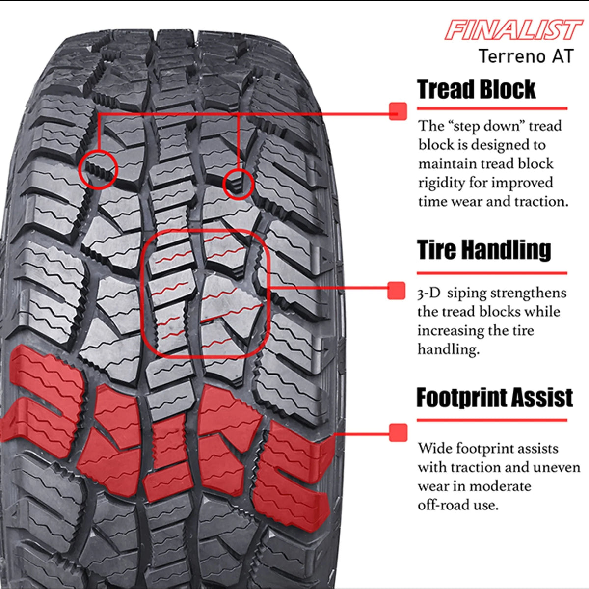 245/70R17 110T All Season All Terrain Tire O105