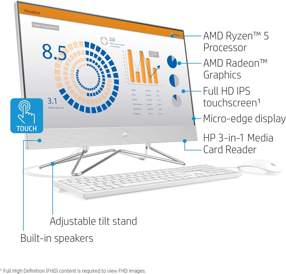 24-inch All-in-One Touchscreen Desktop Computer, AMD Ryzen 5 4500U Processor, 12 GB RAM, 512 GB SSD, Windows 10 Home, Silver I933
