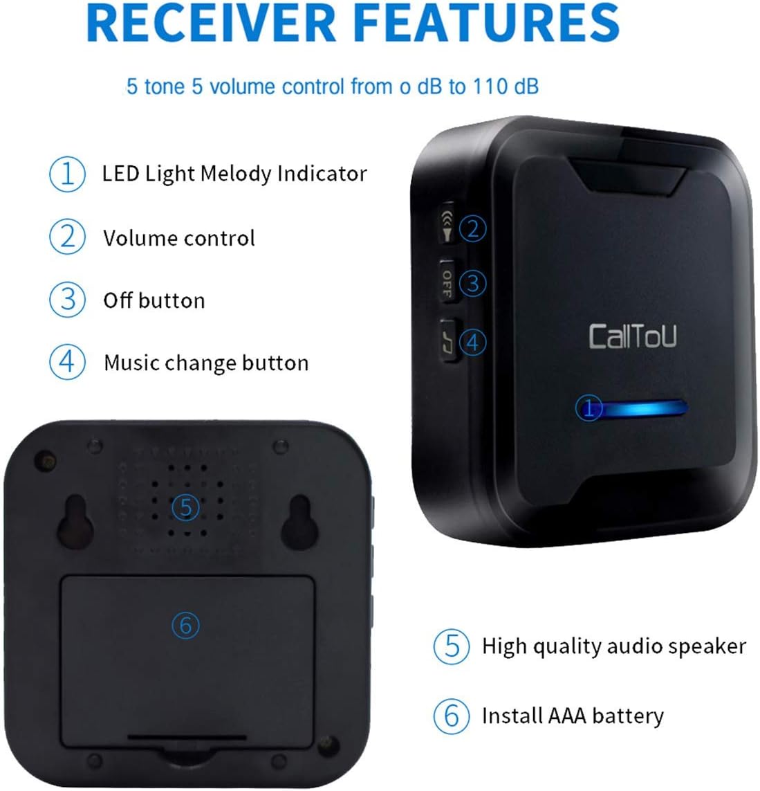 Wireless Nurse Alert System with 1 Portable Receiver + 3 SOS Waterproof Buttons K664