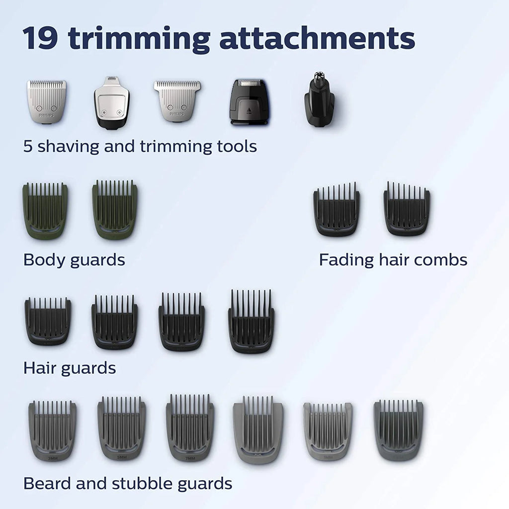 Multigroomer for Beard, Head, Body J7286