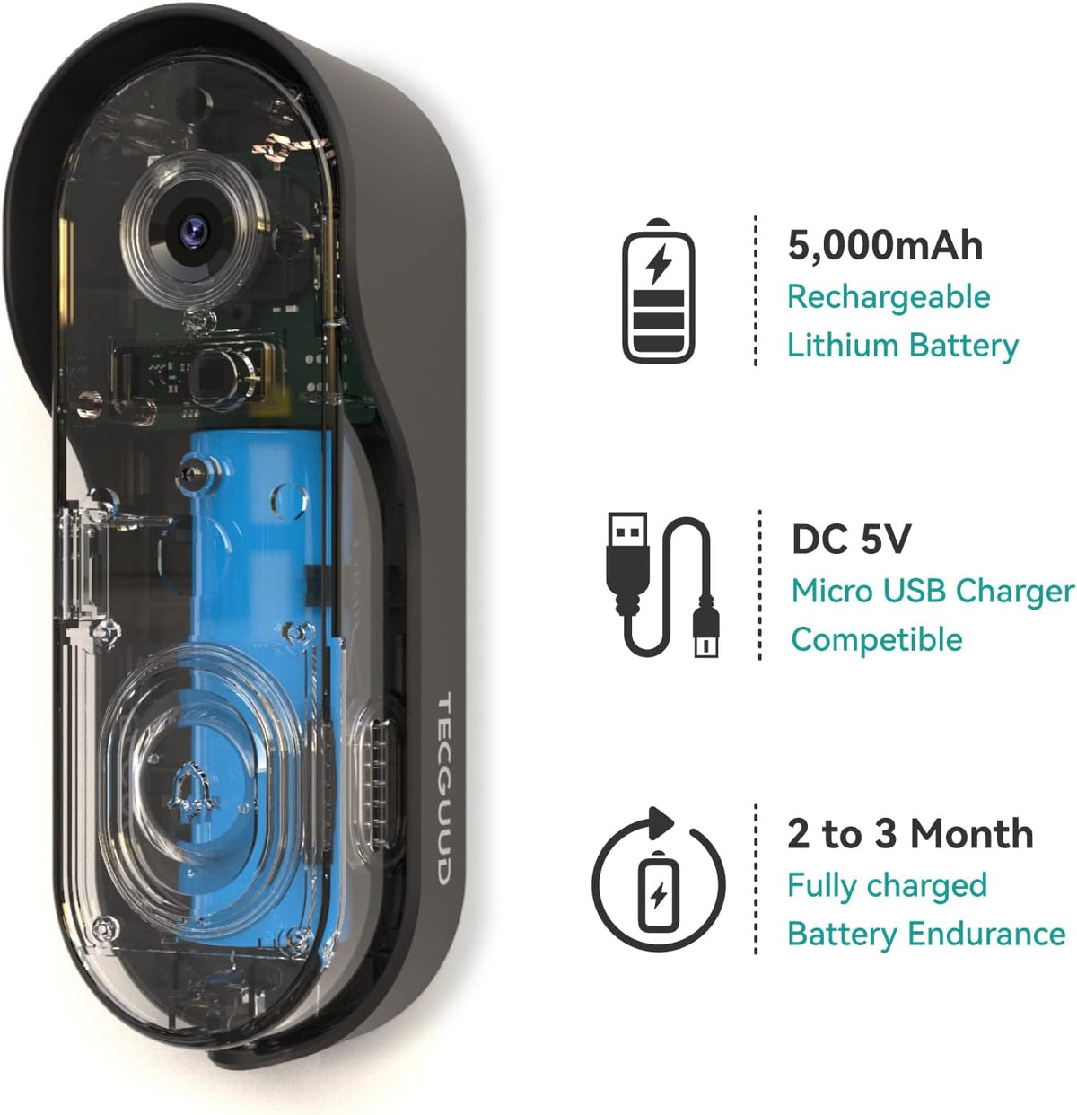 Battery Powered WiFi Doorbell Camera with Chime, 32G SD Card, 1080P Night Vision Q4477