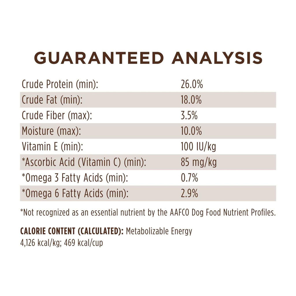 Grain-Free Turkey Dry Dog Food U832955