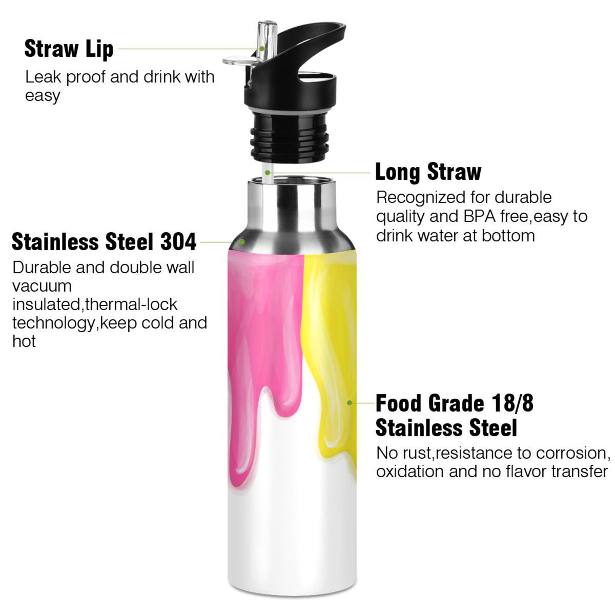 White Vacuum Insulated Stainless Steel Water Bottle 20 OZ M23457