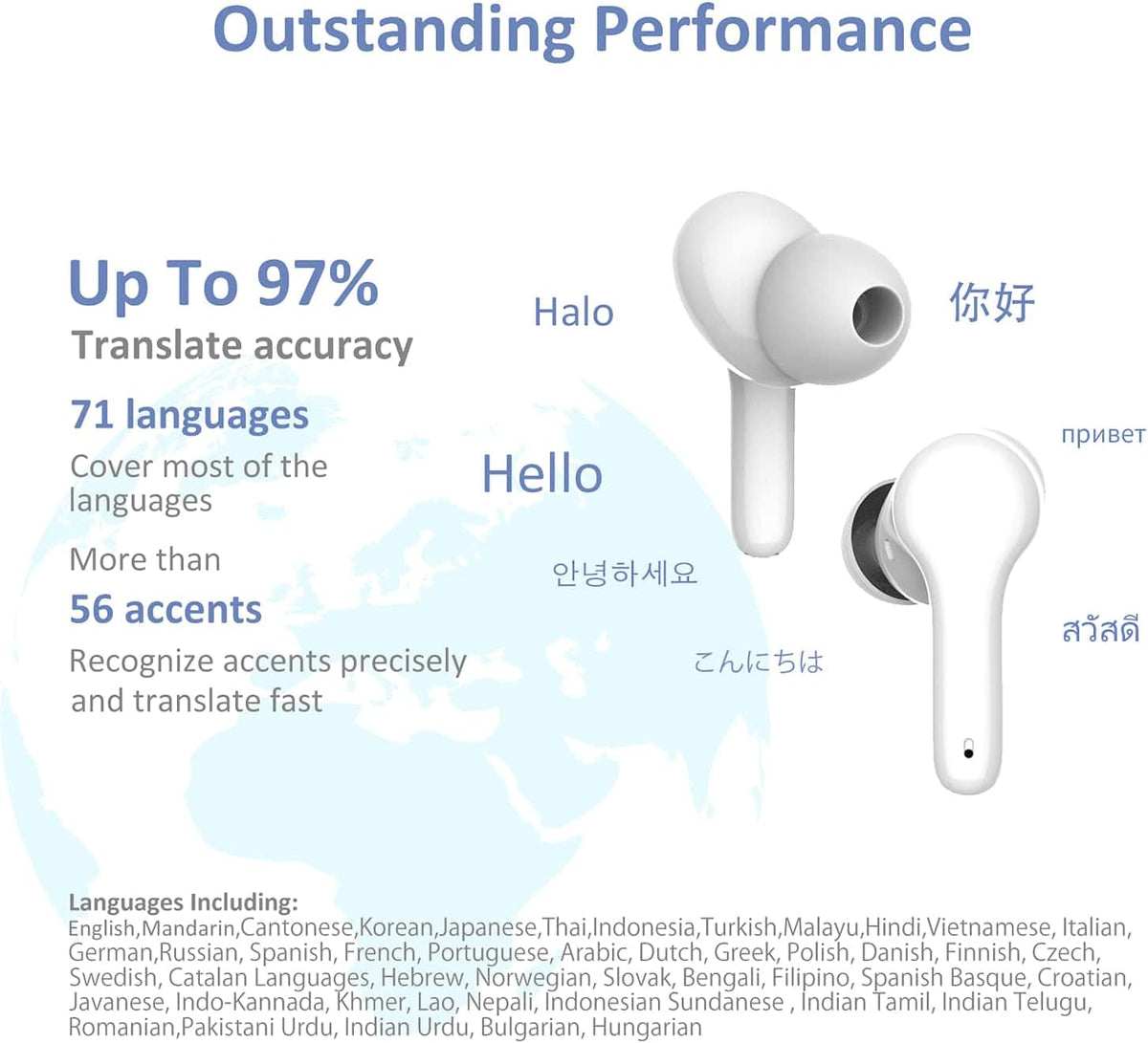 True Wireless Language Translator Earbuds Q6084