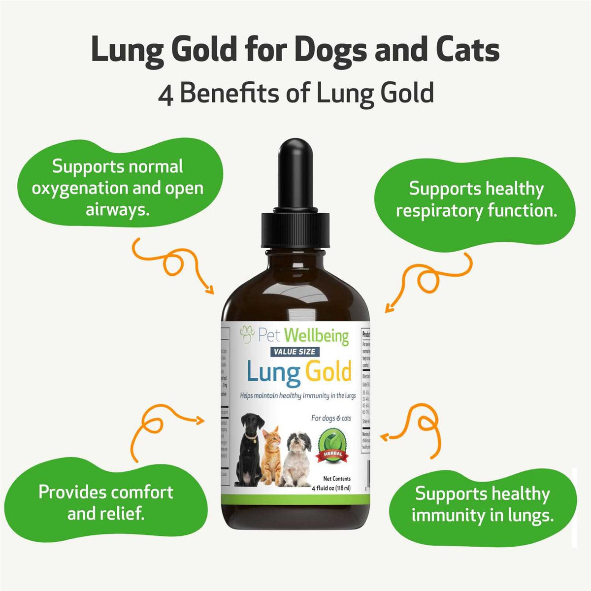 Lung Gold for Cats V4321