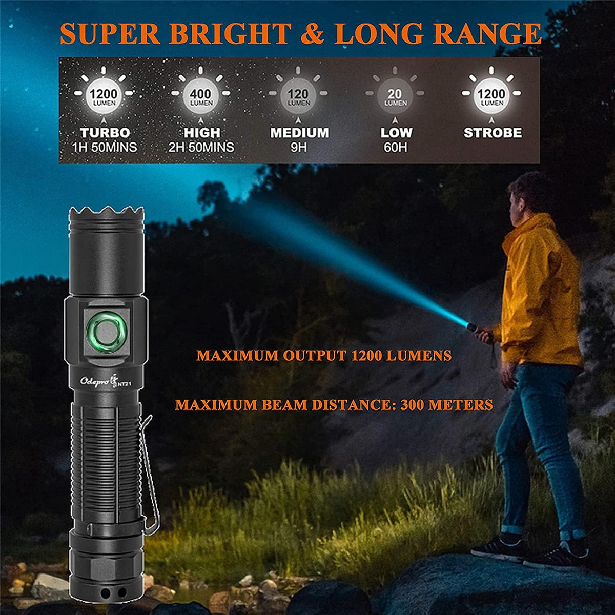 1200 Lumen LED Rechargeable Flashlight with Power Display, IP67 Waterproof, 5 Light Modes W37802