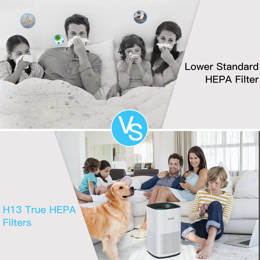 White True H13 Hepa Air Purifier T909959