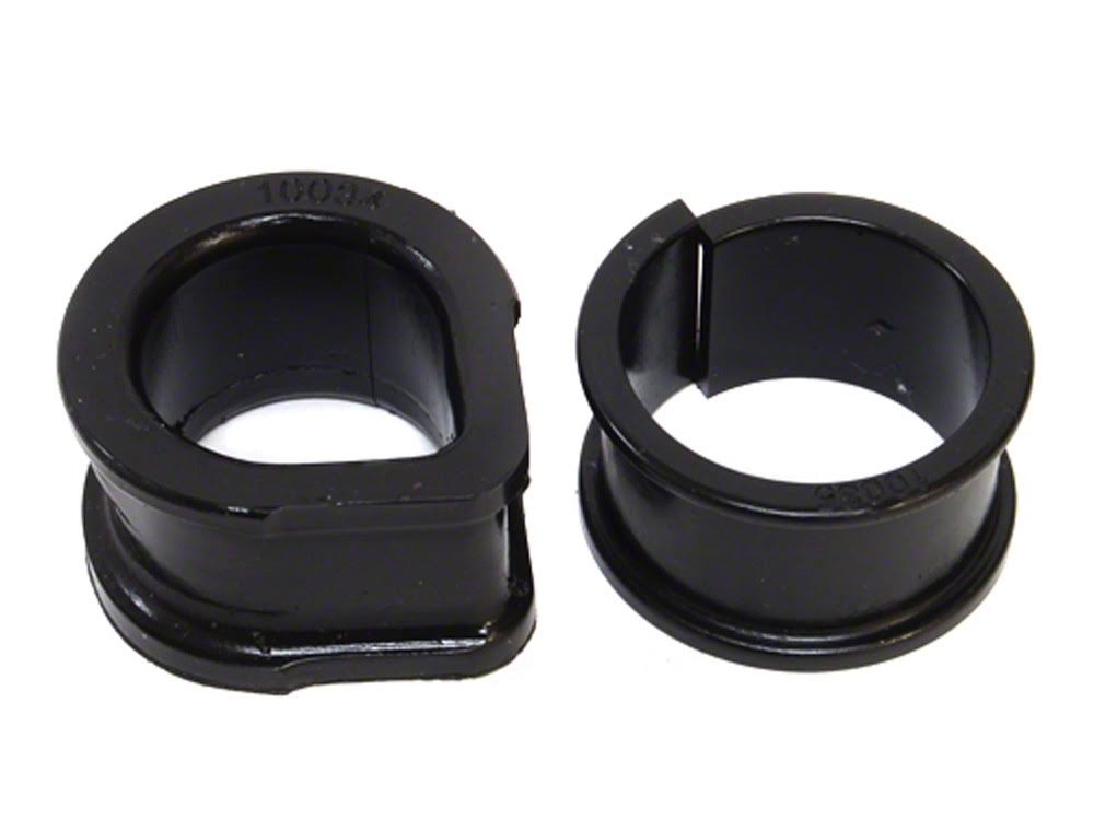 Hyper-Flex System T848