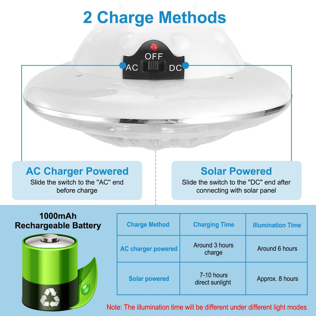 Solar LED Camping Light 300LM Portable Lantern with Remote Control 3 Modes 6500K White F341